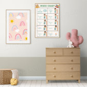 Affiche des étapes du Wudu pour les enfants Tablea