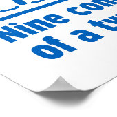 Affiche des expressions de chat (Coin)