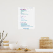 Affiche des invites vocales 18x24 (Cuisine)