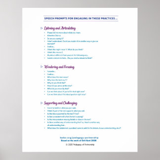 Affiche des invites vocales 24x30