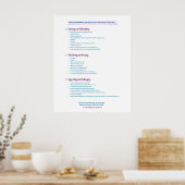 Affiche des invites vocales 24x30 (Cuisine)