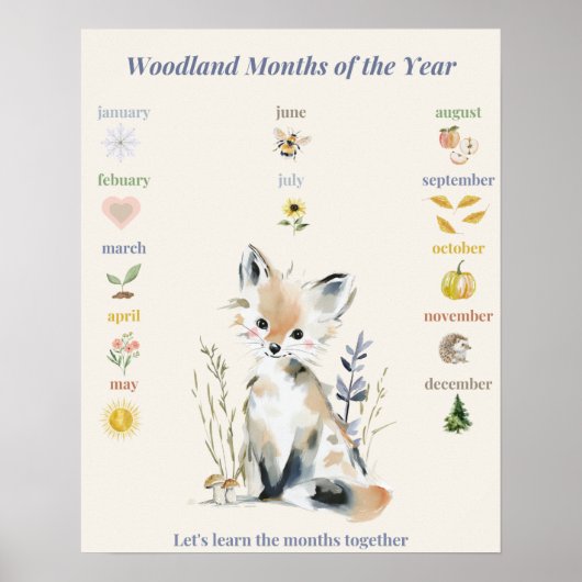 Affiche des mois de l'année en milieu forestier (Devant)