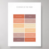 Affiche des mois neutres de l'année (Devant)