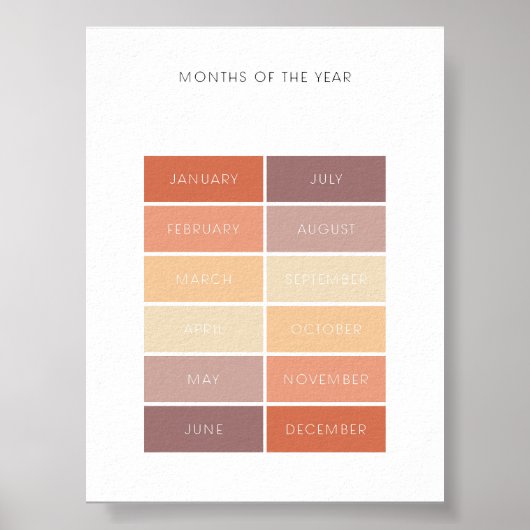 Affiche des mois neutres de l'année (Devant)