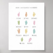 Affiche des numéros de langue des signes Pastel (Devant)