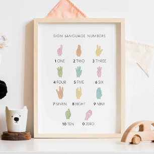 Affiche des numéros de langue des signes Pastel