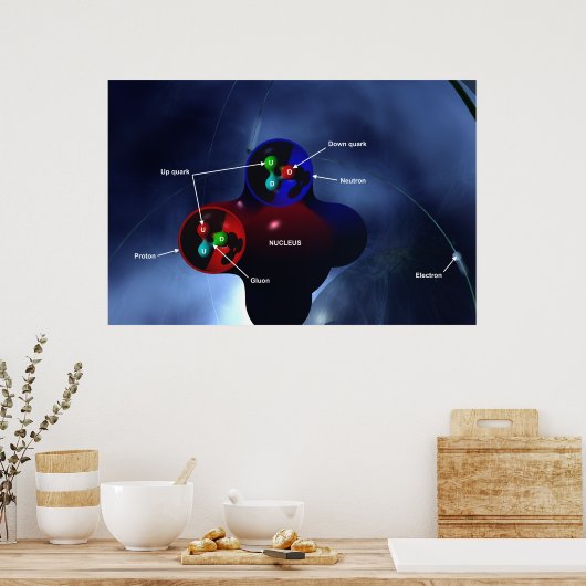 Affiche des particules subatomiques (Cuisine)