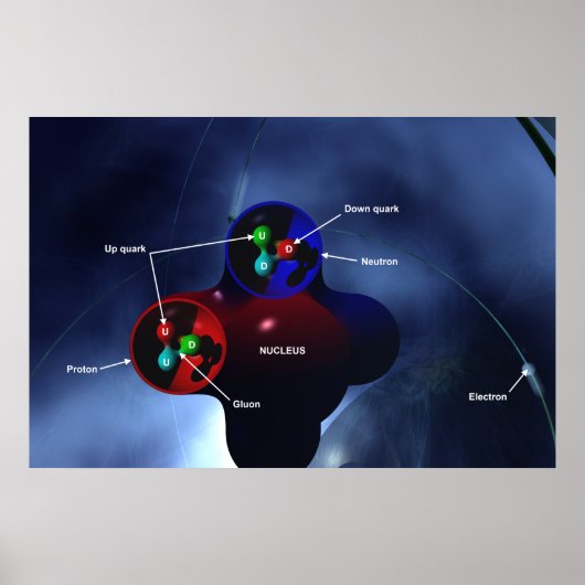 Affiche des particules subatomiques (Devant)