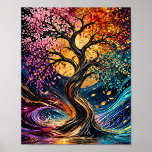 Affiche des quatre saisons de l'arbre de vie