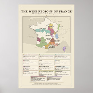 Affiche des régions viticoles de France