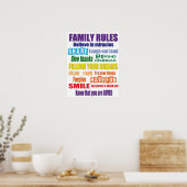 Affiche des règles de la famille de couleurs (Cuisine)