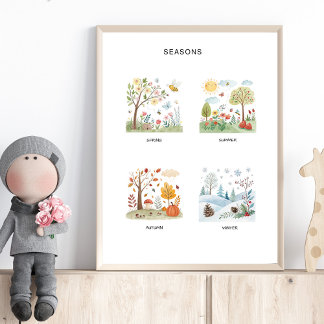 Affiche des saisons – Art d'apprentissage préscola
