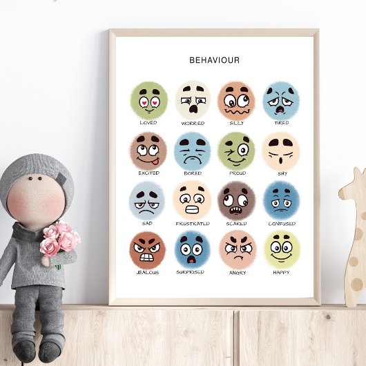 Affiche des sentiments – Tableau des émotions pour
