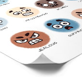 Affiche des sentiments – Tableau des émotions pour (Coin)