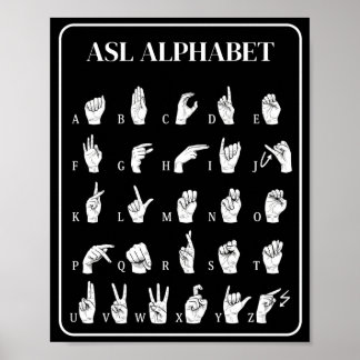 Affiche des signes manuels de l'alphabet en langue