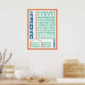 Affiche des stations de métro d'Helsinki (Cuisine)