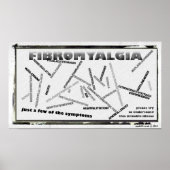 affiche des symptômes de fibro (Devant)