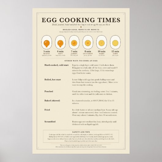 Affiche des temps de cuisson des œufs (Devant)