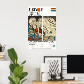 Affiche d'exposition de squelette Ukiyo-e japonais (Bureau à domicile)
