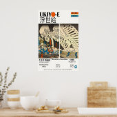 Affiche d'exposition de squelette Ukiyo-e japonais (Cuisine)