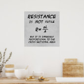 Affiche d'humour de résistance (Cuisine)