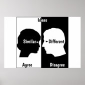 Affiche d'idées (Devant)