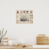 Affiche d'illustration de bateau vintage (Cuisine)