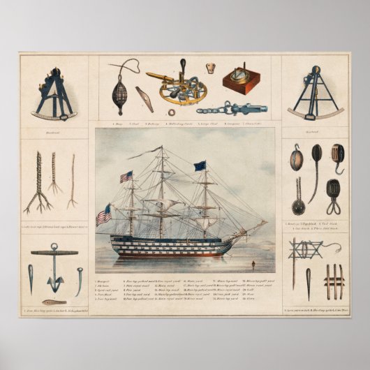 Affiche d'illustration de bateau vintage (Devant)