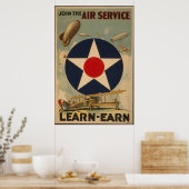 Affiche d'inscription vintage (Cuisine)