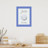 Affiche d'oeuvre d'art sur le pierre de naissance (Cuisine)