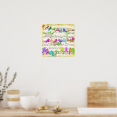 Affiche d'oiseaux musicaux colorés Chanson heureus (Cuisine)