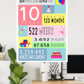 Affiche du 10e anniversaire (Bureau à domicile)