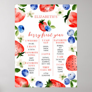 Affiche du 1ER ANNIVERSAIRE Berry Sweet