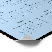 Affiche du calendrier du barrage Conowingo 2025 (Coin)