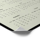 Affiche du calendrier du Mallard Duck 2025 (Coin)