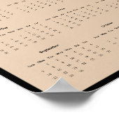 Affiche du calendrier du mur de ballon à air chaud (Coin)