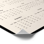 Affiche du calendrier du mur de canard mandarin 20 (Coin)