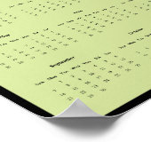 Affiche du calendrier mural 2025 d'Iguana (Coin)