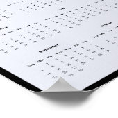 Affiche du calendrier mural 2025 d'Iguana (Coin)