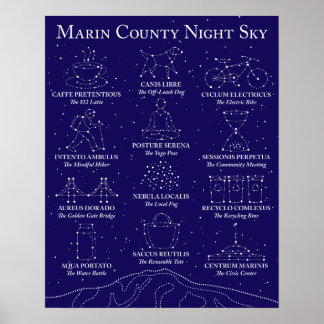 Affiche du ciel nocturne du comté de Marin Bleu