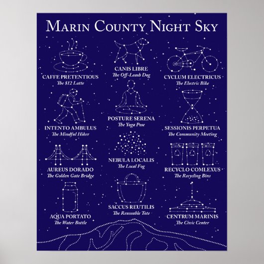Affiche du ciel nocturne du comté de Marin Bleu (Devant)