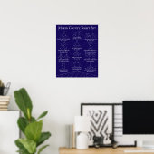 Affiche du ciel nocturne du comté de Marin noir (Bureau à domicile)