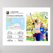 Affiche du coureur (Devant)