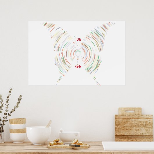 Affiche du cycle de vie (Cuisine)