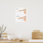 affiche du diagramme de la maladie du bras du lymp (Cuisine)