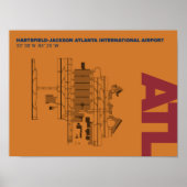 Affiche du diagramme de l'aéroport d'Atlanta (ATL) (Devant)