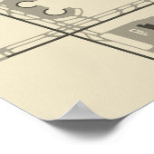 Affiche du diagramme de l'aéroport de Kansas City  (Coin)