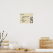 Affiche du diagramme de l'aéroport de Kansas City  (Cuisine)