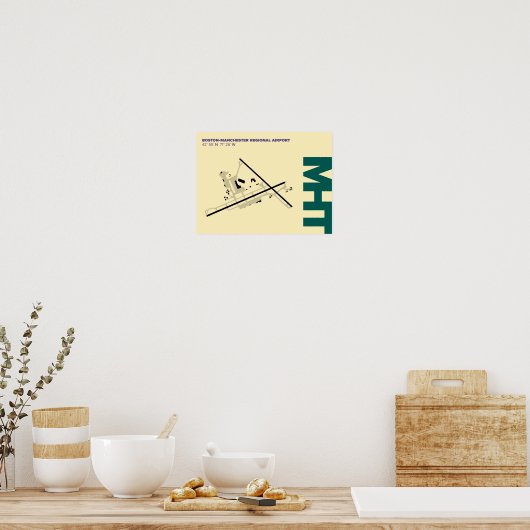 Affiche du diagramme de l'aéroport de Manchester ( (Cuisine)