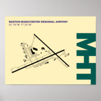 Affiche du diagramme de l'aéroport de Manchester (